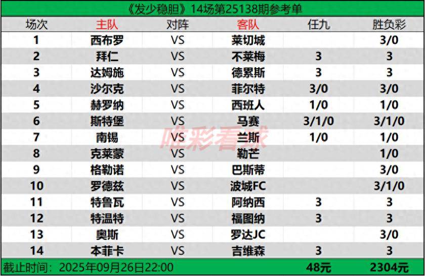 竞猜热点赛季收官,冠军榜单揭晓 竞猜热点赛季收官,冠军榜单揭晓