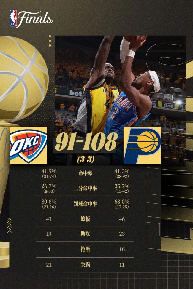 开云体育中国-NBA战术调整奏效，成功扭转局势的简单介绍