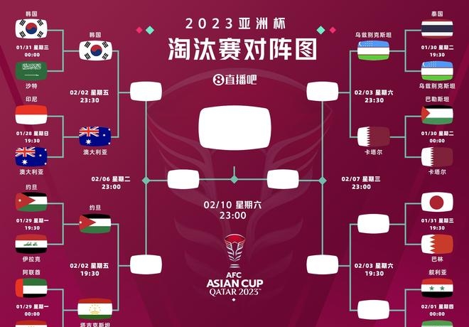 亚洲杯官方公布最新积分榜,悬念再起的简单介绍 亚洲杯官方公布最新积分榜,悬念再起的简单介绍